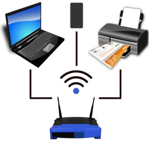 Aide informatique à SECURITY-CLIC Riec-sur-Belon 29340